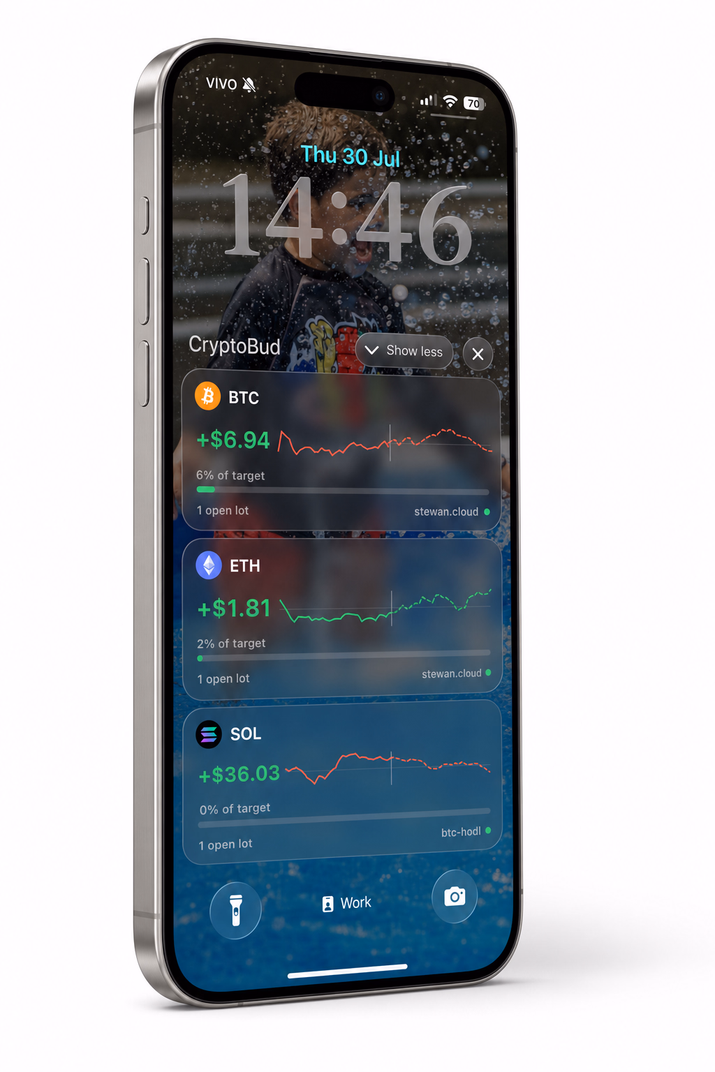CryptoBud lock-screen widgets showing live BTC, ETH, and SOL activity.